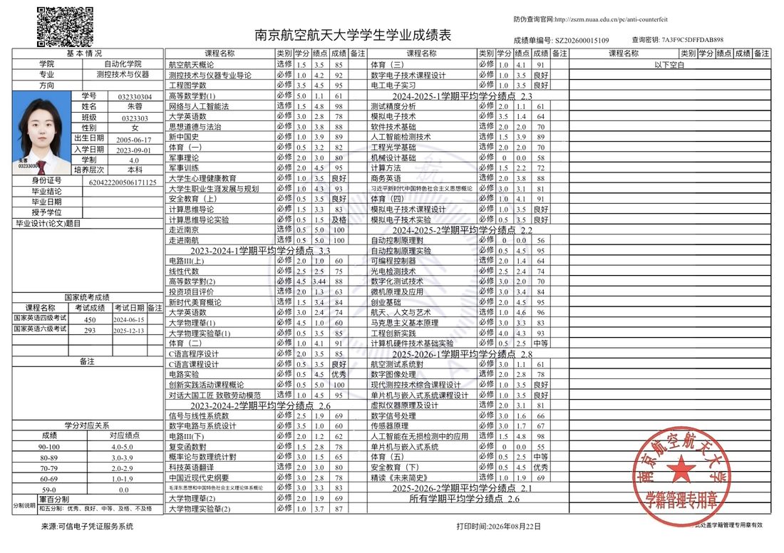 数据核验图片